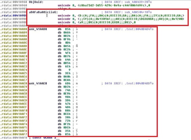 Ransomware Ελλάδα: GandCrab Remote Desktop Windows
